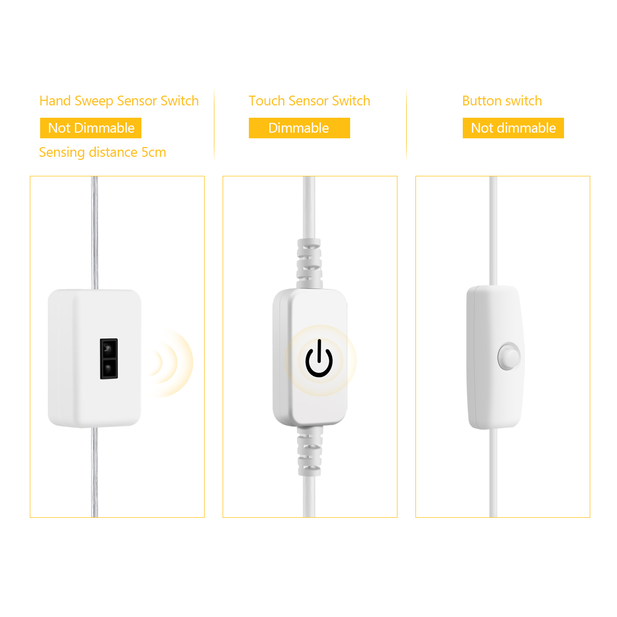 DC5V USB LED アンダーキャビネットライト COB - Commercial Kitchen Lights のレビューと価格