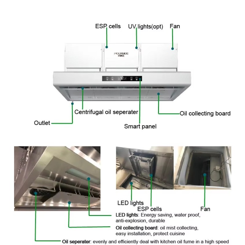 業務用カスタマイズ可能な201ステンレス鋼98%キッチン排気 - Commercial Kitchen Exhaust Hood のレビューと価格